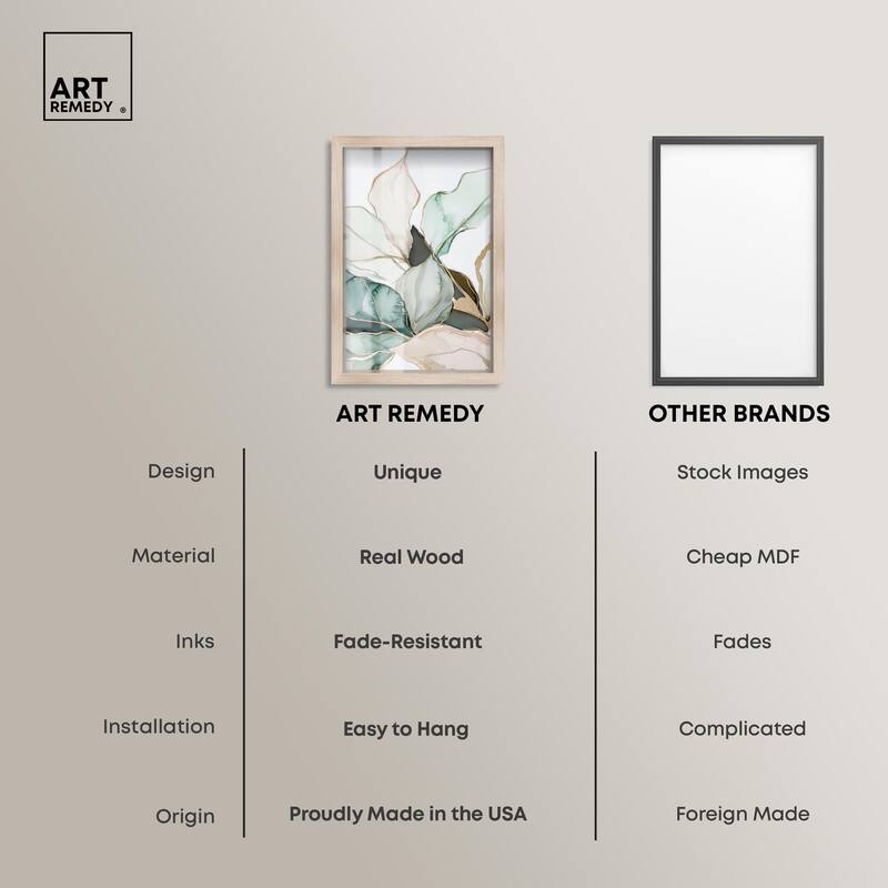 Pastel Leaves with Gold III Shadowbox by Art Remedy