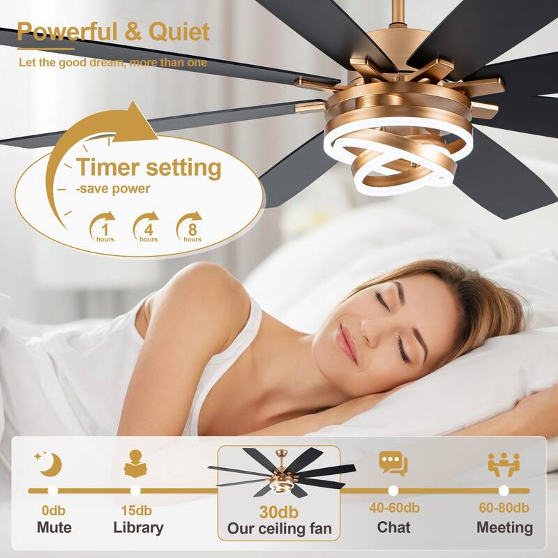 Cusp Barn 52"/72" Modern Large Dimmable LED Ceiling Fan with Lights and Remote, Reversible 8-Blade DC Motor DIY Shape Chandelier