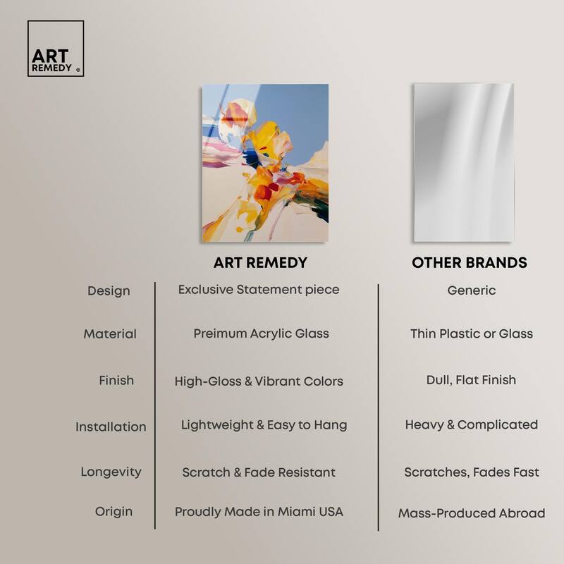 Flippant Bloom II Acrylic by Art Remedy, Ready to Hang