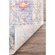preview thumbnail 5 of 5, Nuloom Grey Transitional Classical Medallion Fading Folktime Border Area Rug