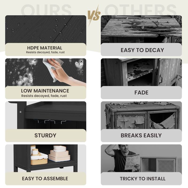 HDPE Indoor/Outdoor Bar Table with Storage Shelves