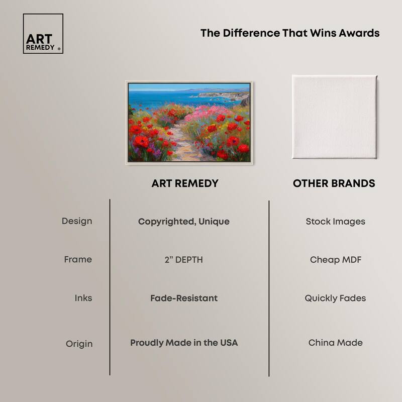 Ocean View Bloom I Canvas by Art Remedy