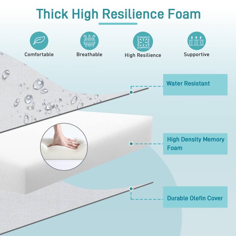 Aoodor Outdoor Deep Seat Chair Cushion Set (Set of 2 Seats, 2 Backs, 2 Pillows)