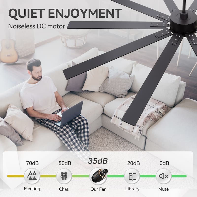Large 84"/72" Reversible 10-Blade Integrated Ceiling Fan with LED Light Kit and Remote