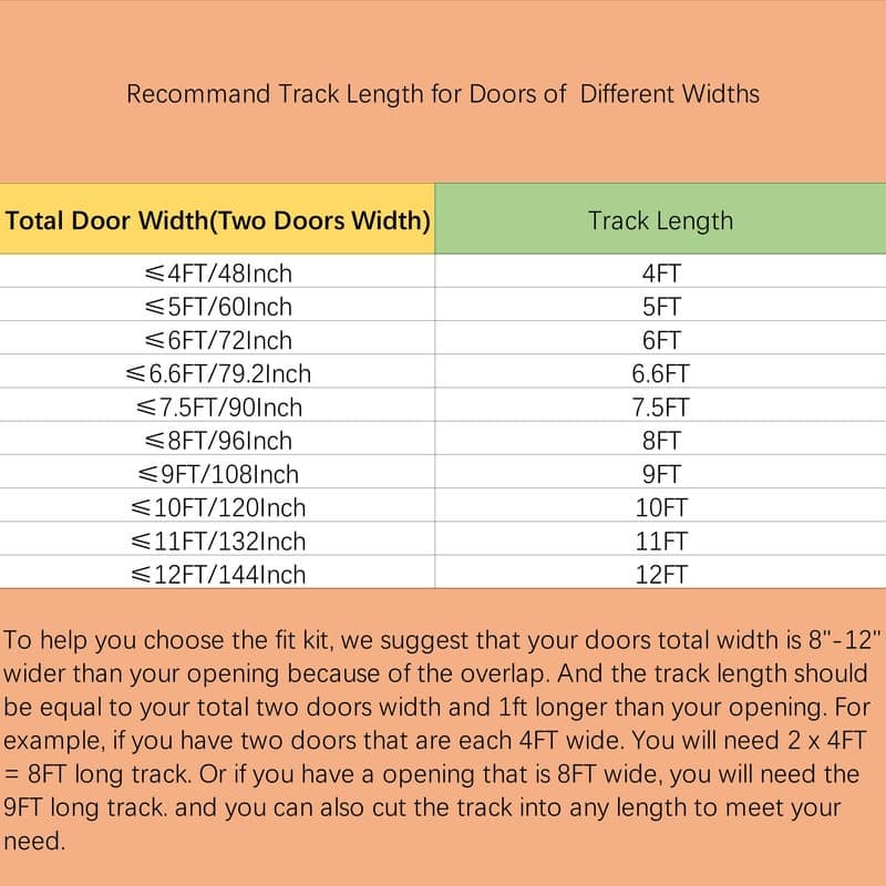WINSOON 4-18FT Single Track Bypass Sliding Barn Door Hardware Kit for Double Doors J Style Rollers