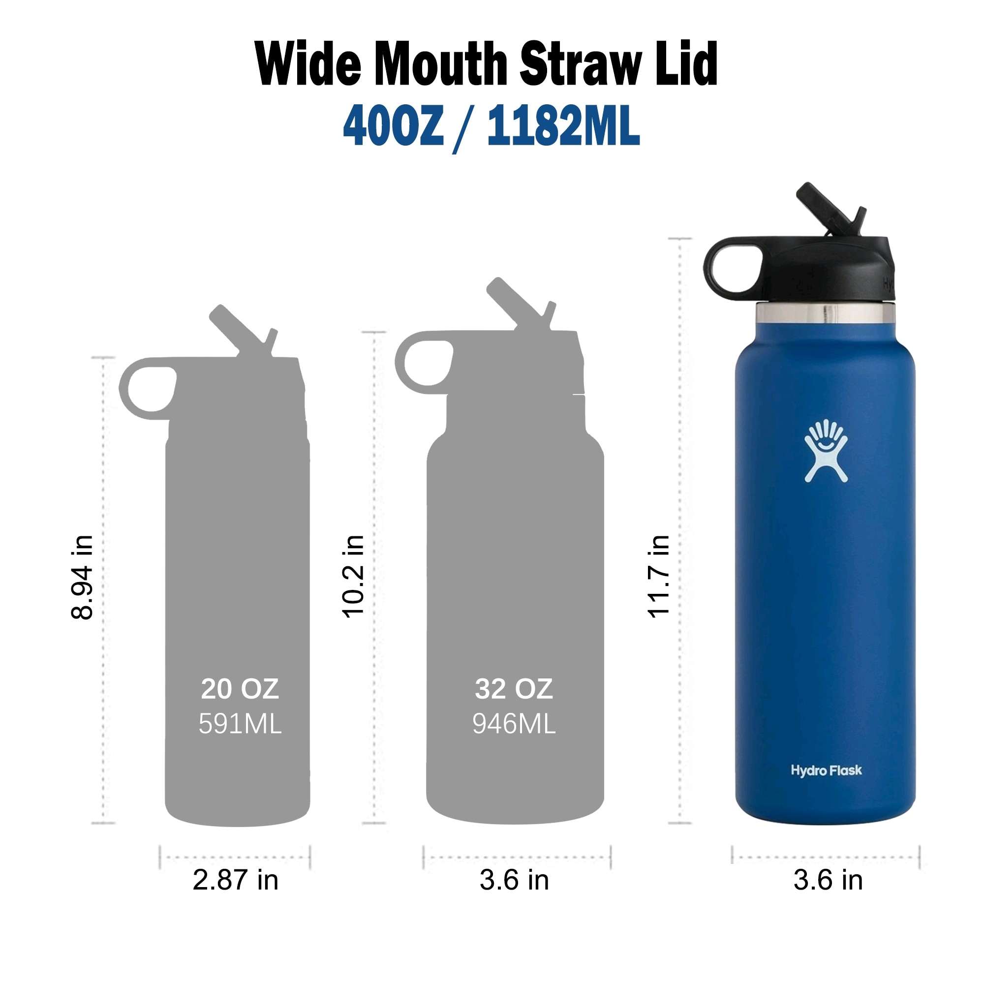 https://ak1.ostkcdn.com/images/products/is/images/direct/0629b51b4e18e54cf83615ece0ec3a0c5bca5cc1/Hydro-Flask-40oz-Wide-Mouth-Straw-Lid.jpg