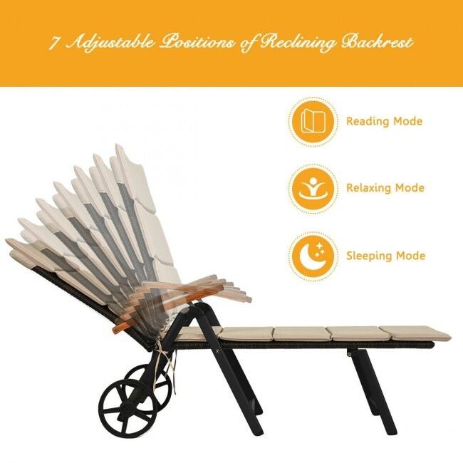 Premium Outdoor Rattan Chaise Lounge Recliner Chair for Relaxation - 56.5"~ 73" x 27.5" x 29.5"~44" (LX WX H)