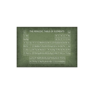 Periodic Table of Elements Print On Acrylic Glass by GetYourNerdOn ...