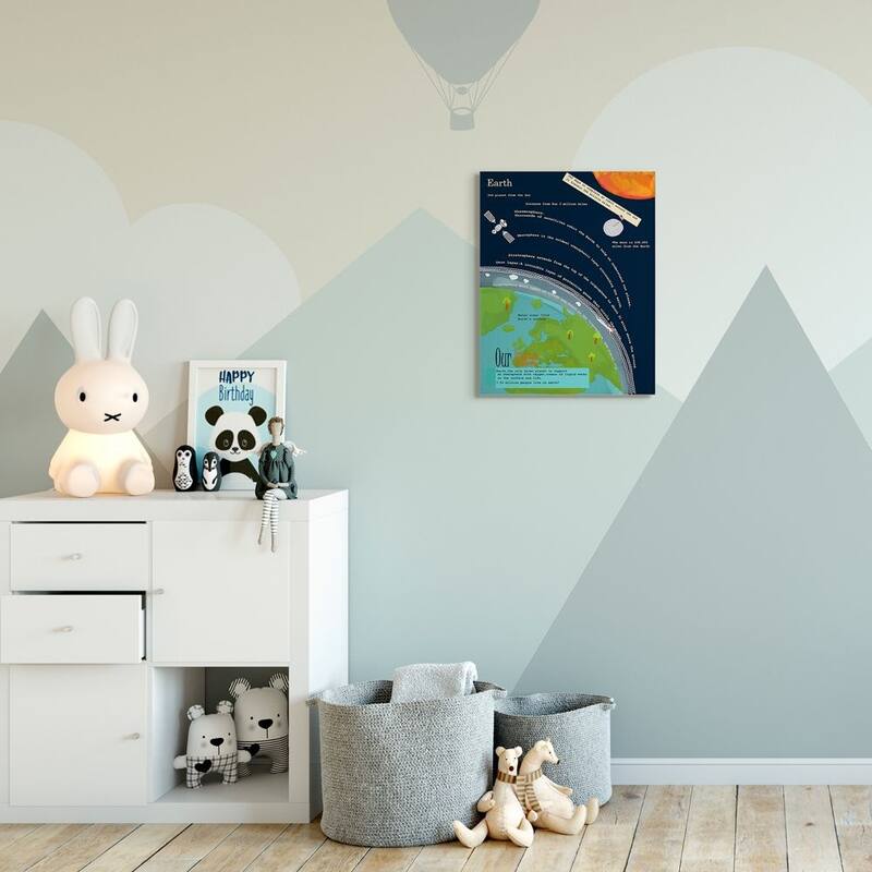 Stupell Kids' Planet Earth Facts Outer Space View Canvas Wall Art - Multi-Color