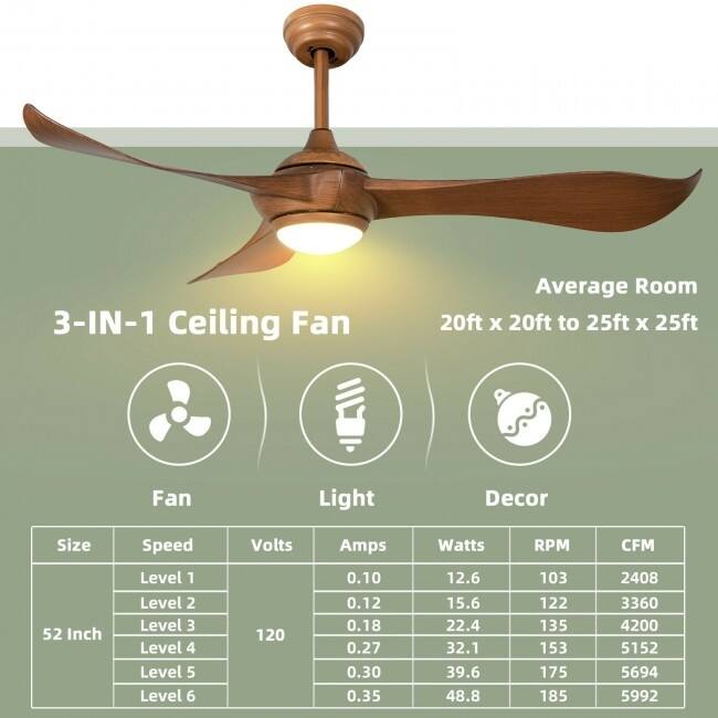 52 Inch Ceiling Fan with Light Reversible DC Motor - 52-inch