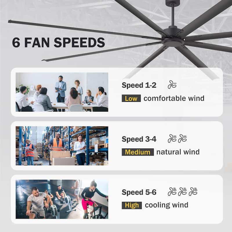 72"/84"/96"/120"/144" Extra Larger HVLS Commercial Ceiling Fan with Remote and Aluminum Blades
