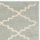 preview thumbnail 52 of 101, SAFAVIEH Handmade Chatham Carlota Modern Moroccan Wool Rug