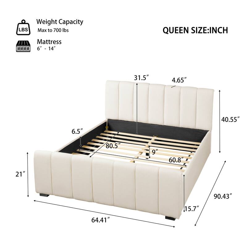 Christopher Knight Home - Elowen Modern Upholstered Bed Frame with Thick Padded Headboard