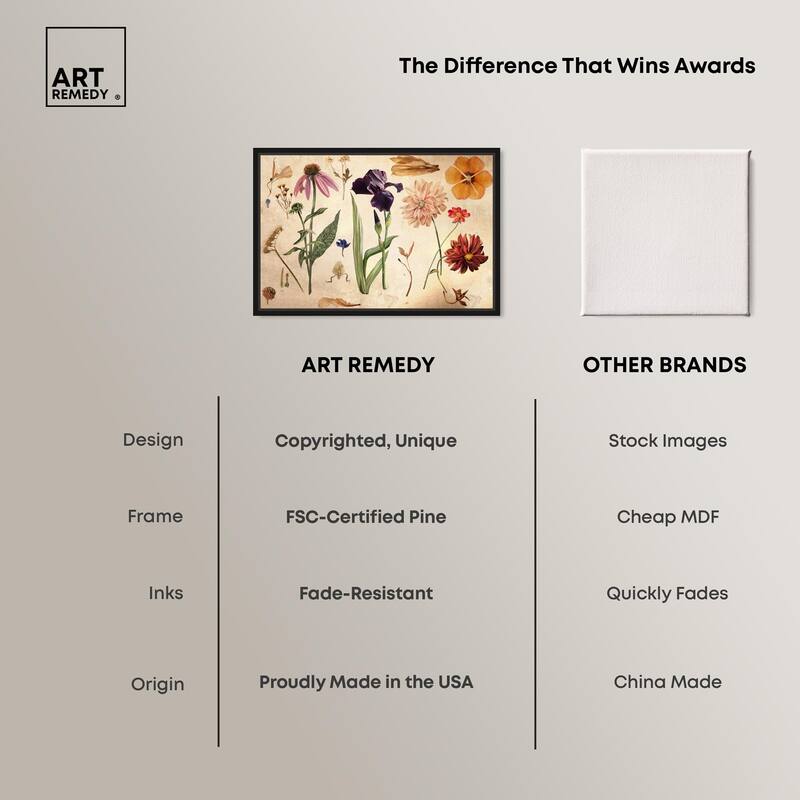 Floral Selection II Canvas by Art Remedy