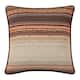 Option Copper