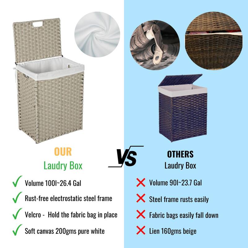 Grey Laundry Hamper with Lid - Durable PE Rattan Powder-Coated Frame, Includes 2 Removable Bags, 100L Capacity