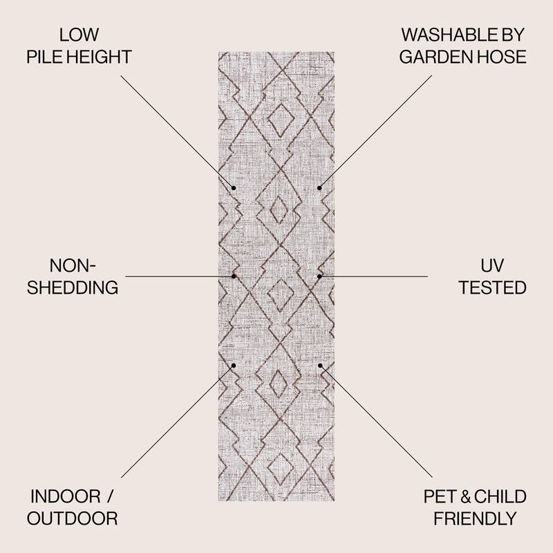 JONATHAN Y Derya Tribal Diamond Trellis Indoor/Outdoor Area Rug