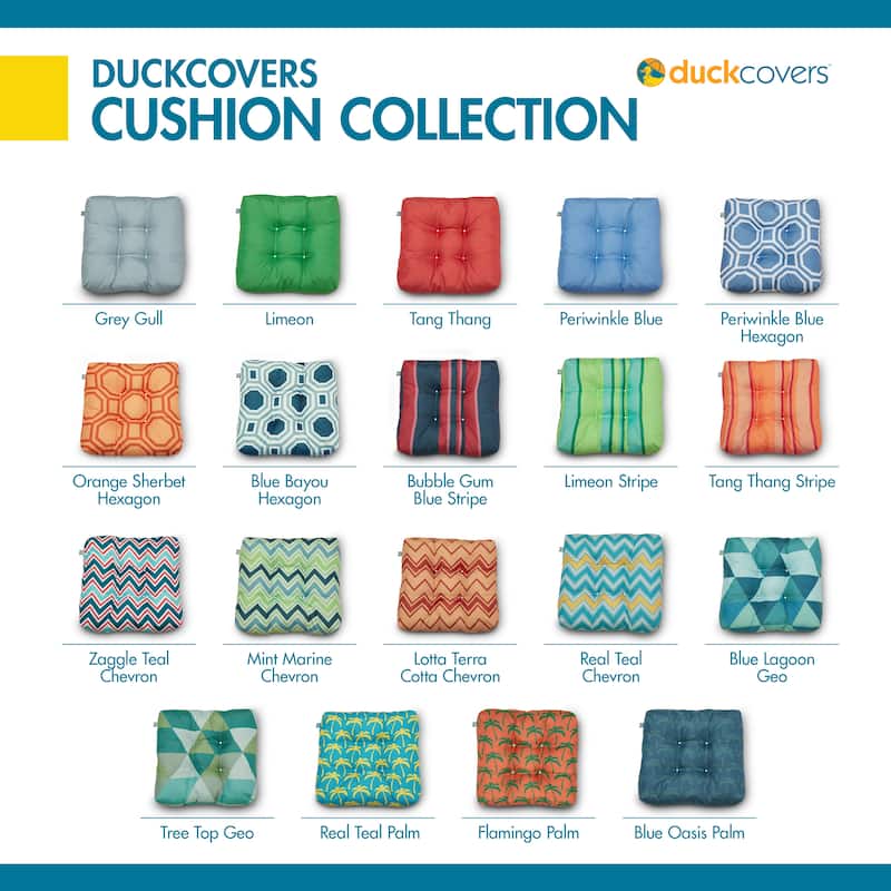 Duck Covers Indoor/ Outdoor Seat Cushions (Set of 2)