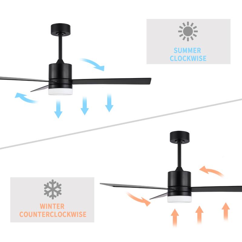GetLedel 52" Modern 3-Blade Black Ceiling Fan with LED Light and Remote Control