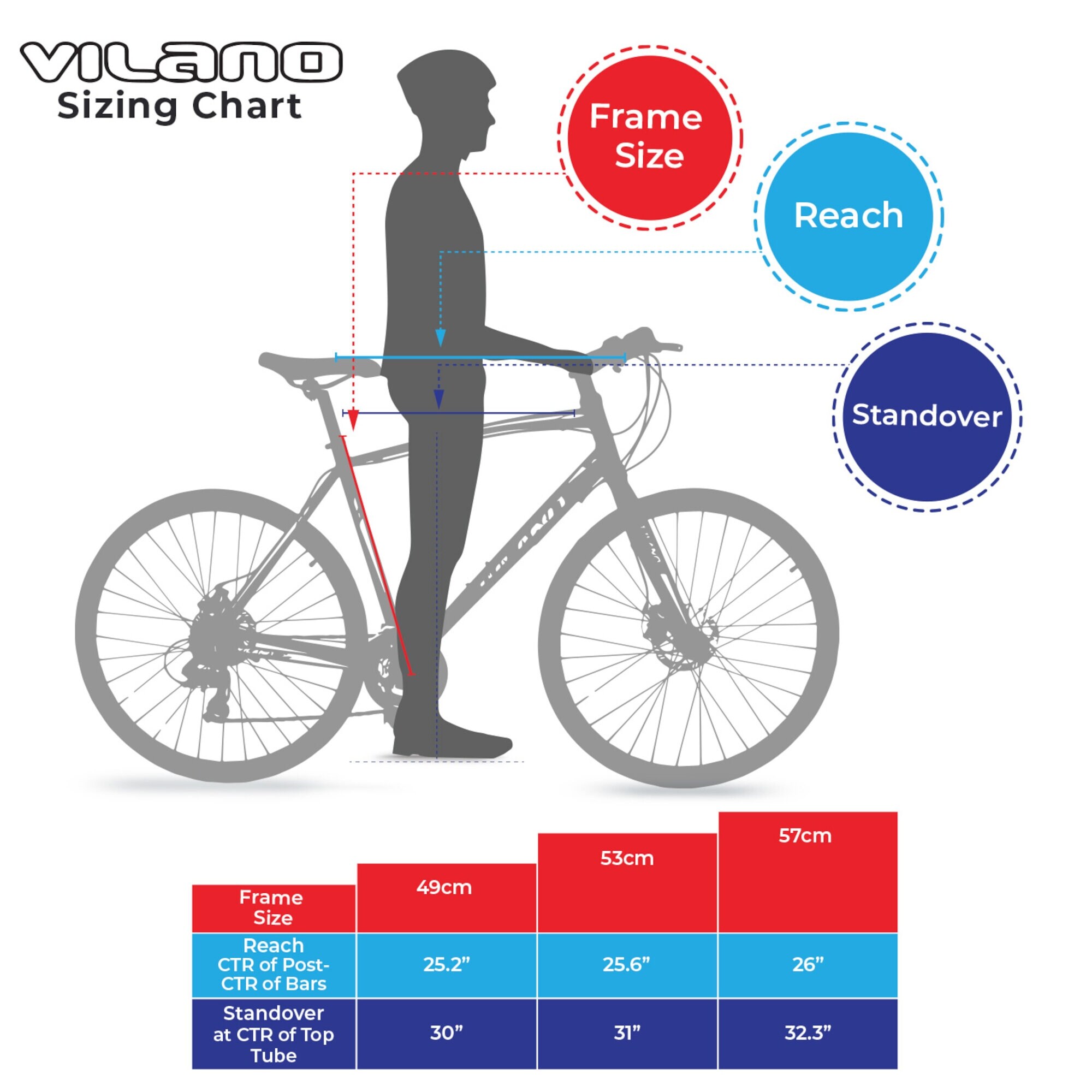 Vilano diverse 2.0 performance hybrid bike top