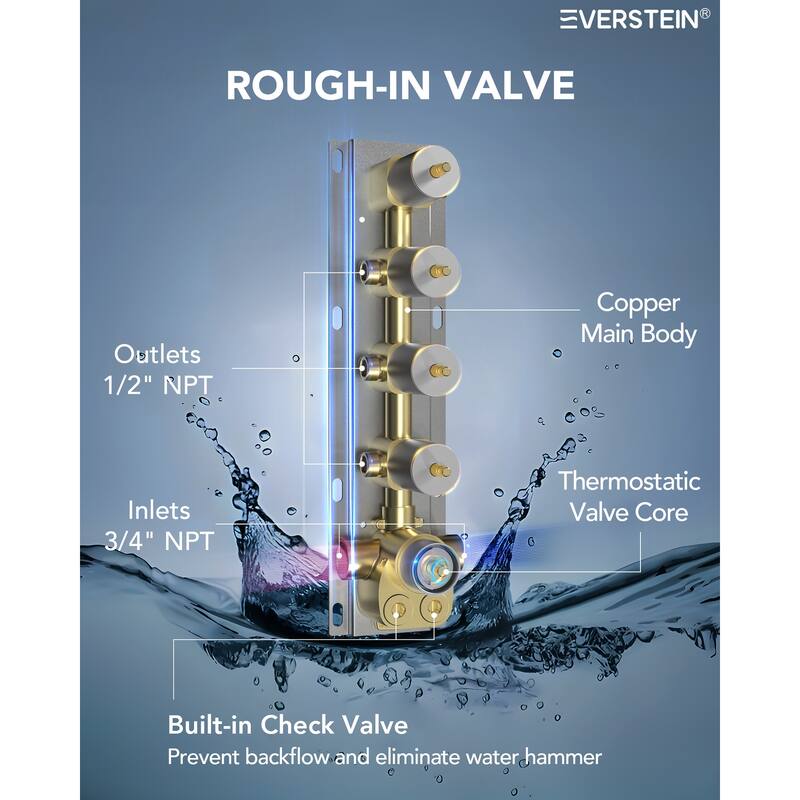 Multi-Function Thermostatic Shower System – Rainfall, Waterfall, Body Jets & LED Smart Control - 15*23