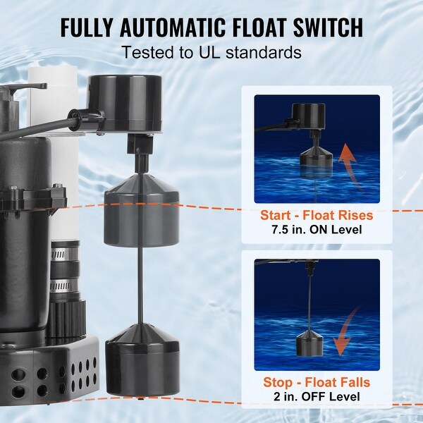 VEVOR Utility Sink Pump Under-Sink Sump Pump System Automatic