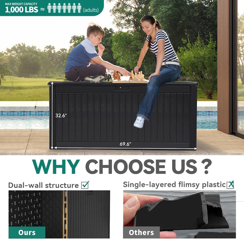 260 Gallons Water Resistant Resin Lockable Deck Box