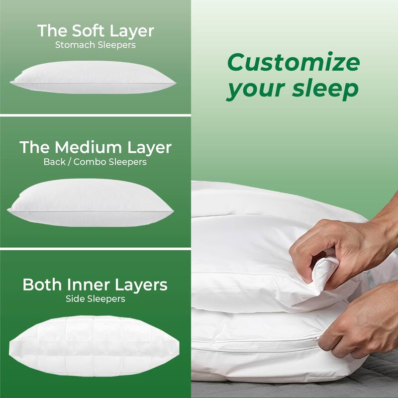 2 Pack 3 in 1 Cooling Adjustable Bed Pillow, Adjust Height Soft Firm Pillow for Back, Stomach or Side Sleepers