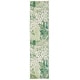 preview thumbnail 14 of 24, SAFAVIEH Madison Serbana Modern Abstract Rug