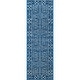 preview thumbnail 17 of 19, Nuloom Vintage Waddell Area Rug