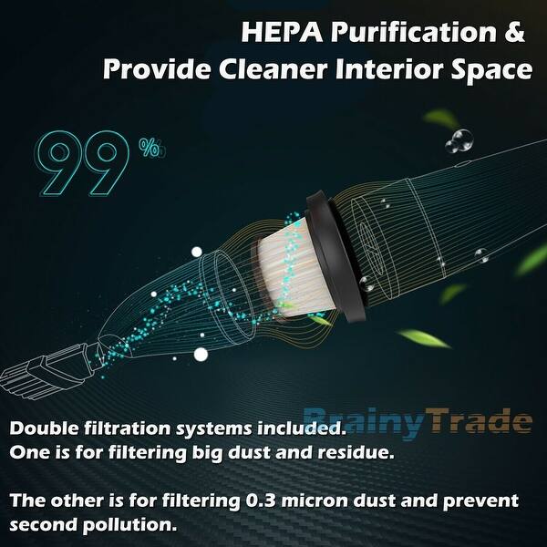 Hqrp Cartridge Filter For Shop Vac 2tm350a 3hm300a 5hm400 5hm450 5hm500 Wall Mount Wet Dry Vacuum Hqrp Coaster Walmart Com Walmart Com