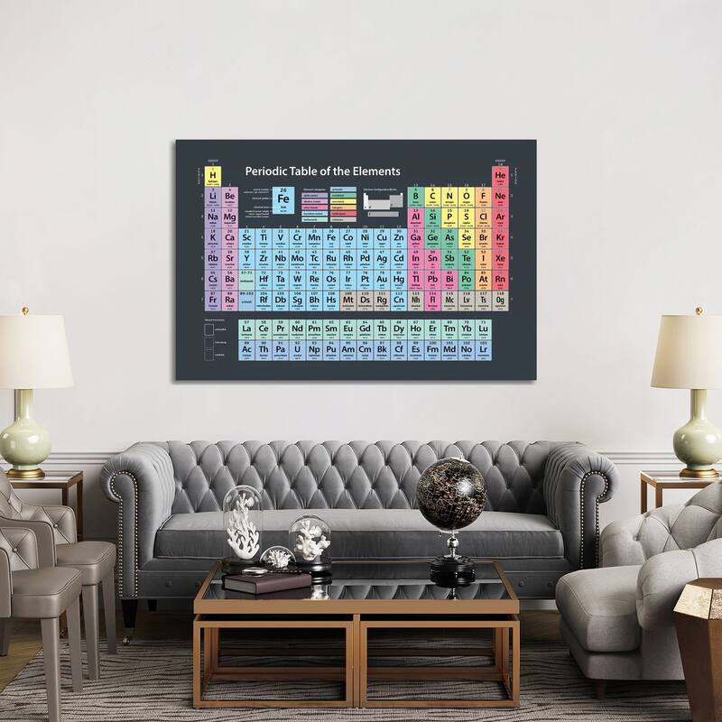 iCanvas "Periodic Table of Elements" by Michael Tompsett Canvas Print
