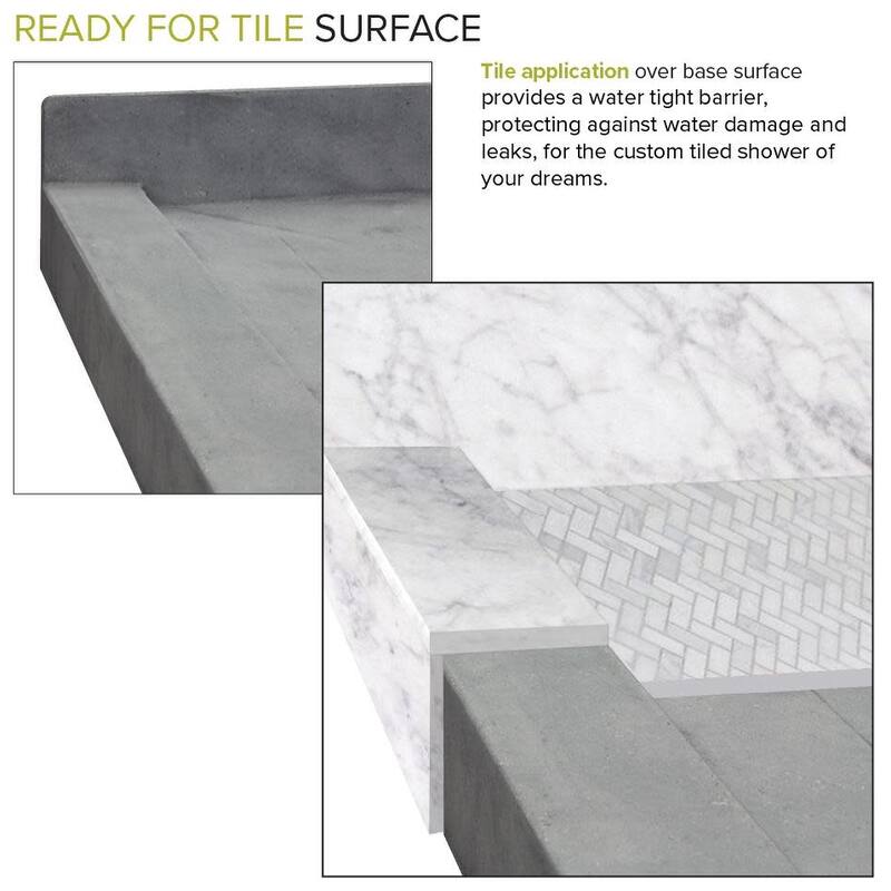 Transolid TRS_FTT6034R Ready Tile 60" x 34" Rectangular Shower Base