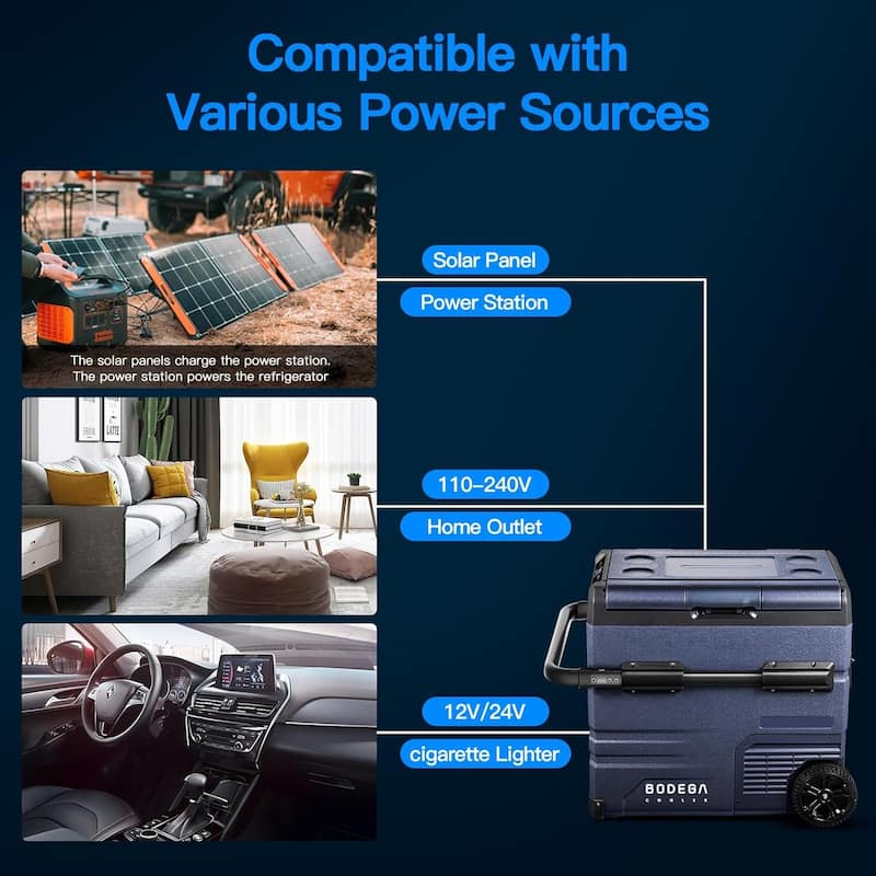 BODEGA Car Refrigerator,Dual Zone Cooler,Temp Independent,APP Control