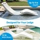 preview thumbnail 47 of 48, Aqua Outdoors In-Pool Chaise Lounge Chairs for 0-9 In. of Water - All Weather Resistant, No Plugs/Tools Needed - (Set of 2)
