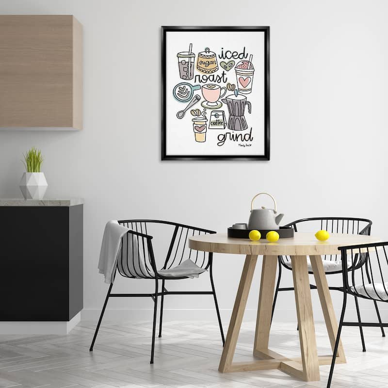 Stupell Various Coffee Types Trend Framed Floater Canvas Wall Art Design By Mandy Ford Art + Illustration