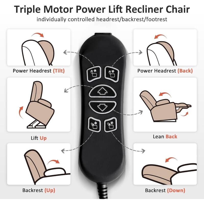 MCombo Large-Wide Dual Motor Power Lift Recliner with Massage and Dual Heating for Big and Tall Elderly, Faux Leather R7635