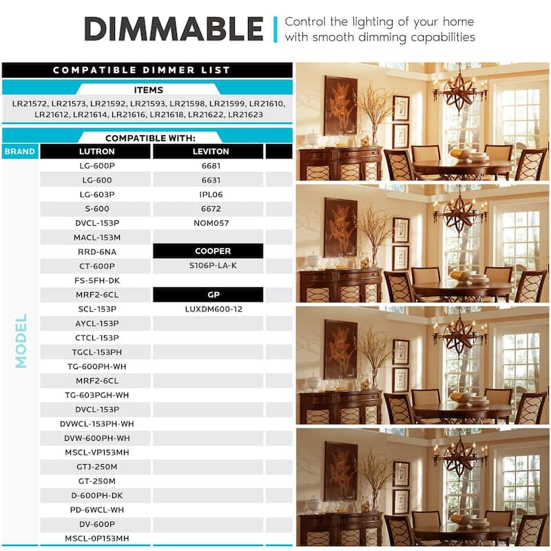 Luxrite Candelabra LED Light Bulbs 100W Equivalent 800 Lumens 7W CA11 Dimmable Damp Rated UL Listed E12 6 Pack