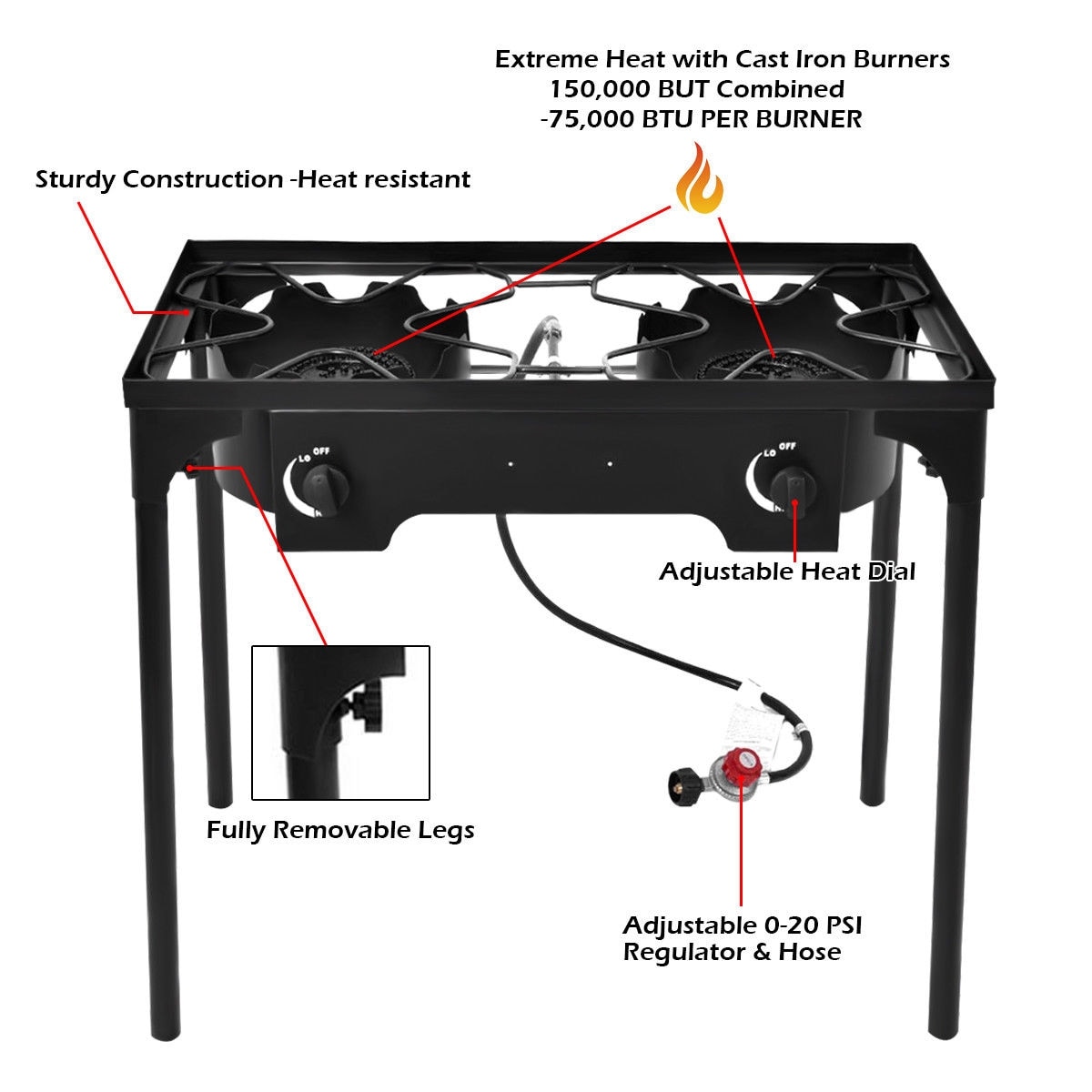 Two Burner Commercial Hot Plate Countertop Stove Outdoor Camping Double Portable  Cooktop Burner Natural Gas - Bed Bath & Beyond - 31433921