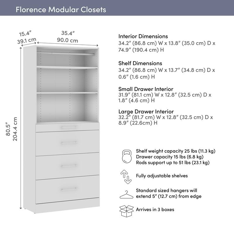 Bestar Florence 36W x 16D Closet System with 4 Drawers, Slab