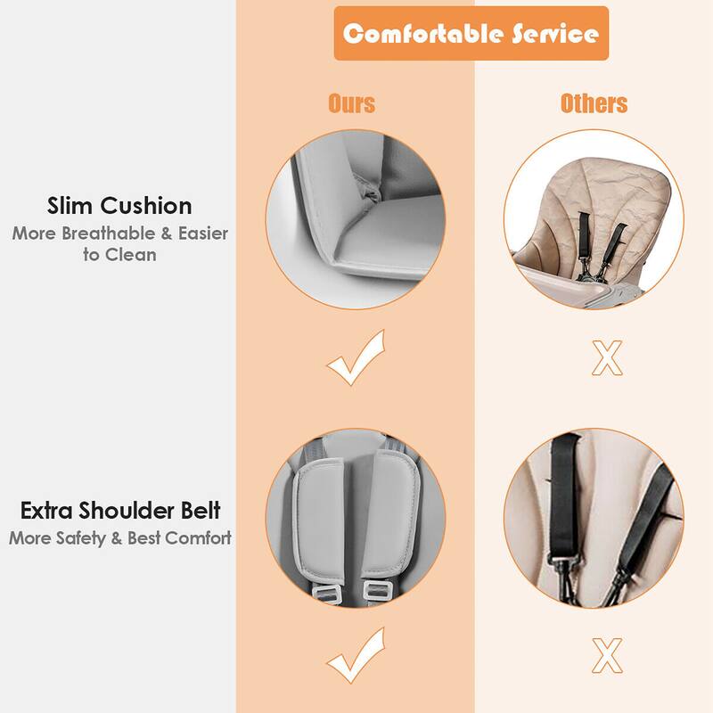 Costway 3-in-1 Convertible Wooden Baby High Chair w/ Tray Adjustable