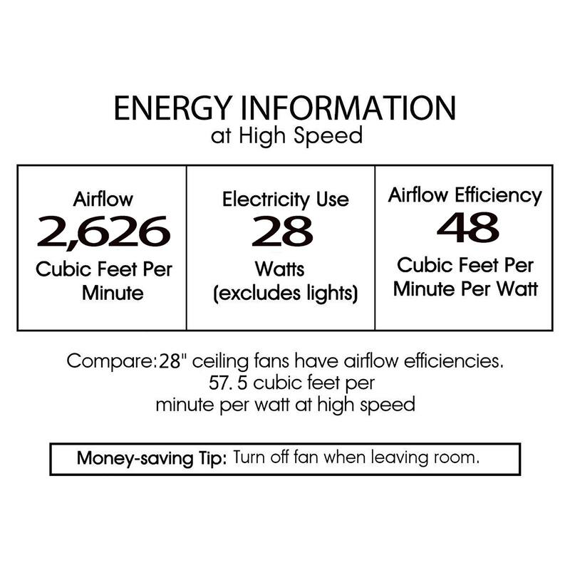 Femi 26-inch Matte Gold 6 Lights 3 Blades Lighted Ceiling Fan with Remote