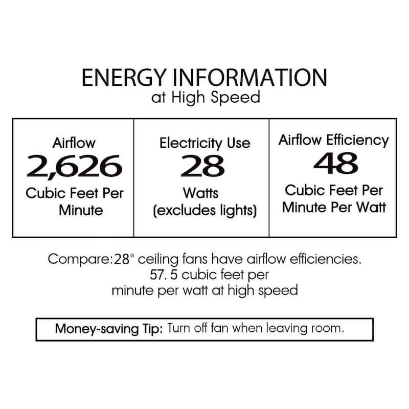 Hemming 26-inch Matte Black 6 Lights 3 Blades Lighted Ceiling Fan with Remote