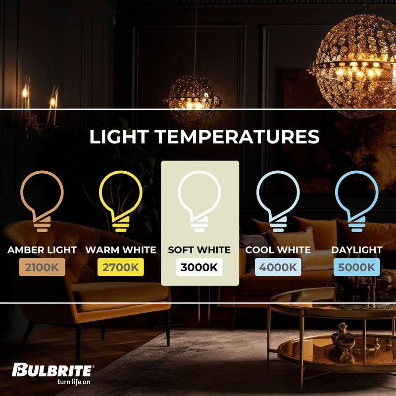 Bulbrite LED Filament Pack of (4) 4 Watt Dimmable Prism Light Bulbs with a Clear Finish and Candelabra (E12) Base