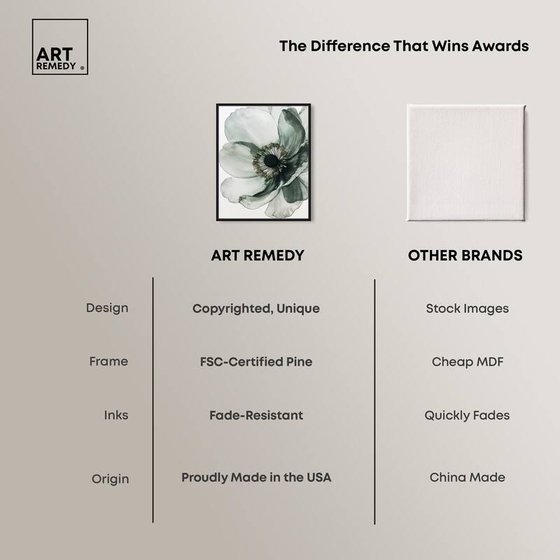 Delicate Stamen II Canvas by Art Remedy