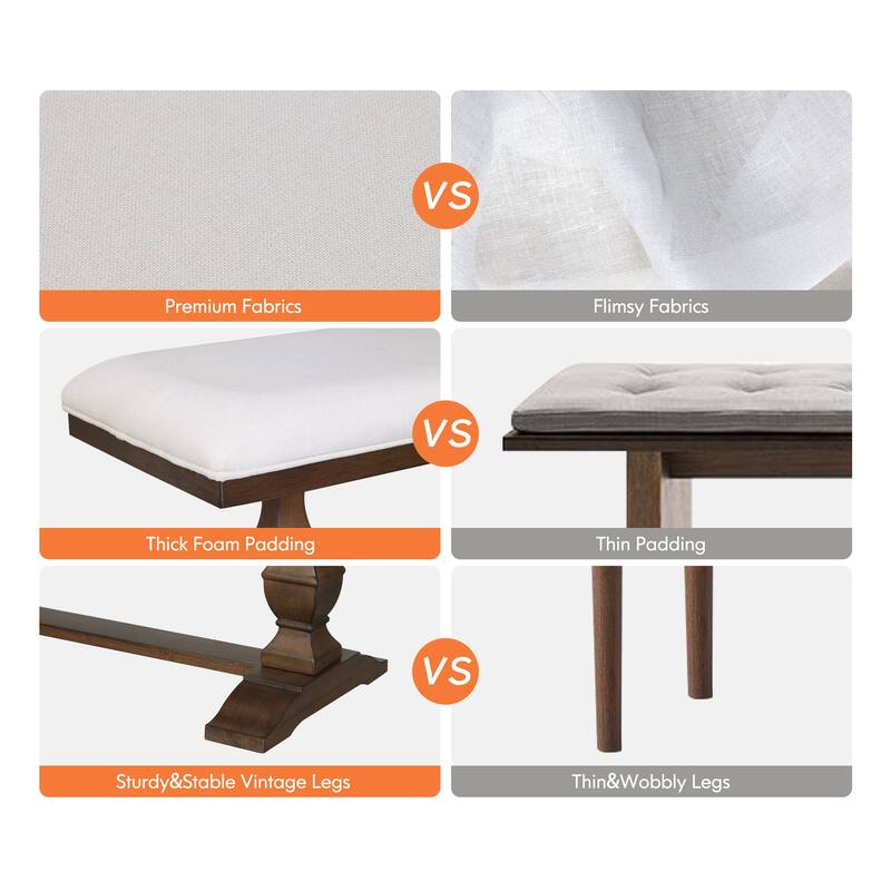 5-pieces Farmhouse Dining Table for 6, 74.8" Kitchen Table Set with 2 Benches and 2 Chairs, Solid Wood Legs and Cushion Seat