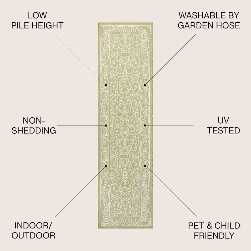 JONATHAN Y Filigree Textured Weave Indoor/Outdoor Area Rug