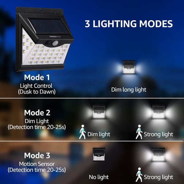 https://ak1.ostkcdn.com/images/products/is/images/direct/06d89fb3f66ba31e806e28dd933154b4ac940c68/Luminoso-40-LED-Solar-Motion-Security-Light%2C-Black.jpg?impolicy=medium