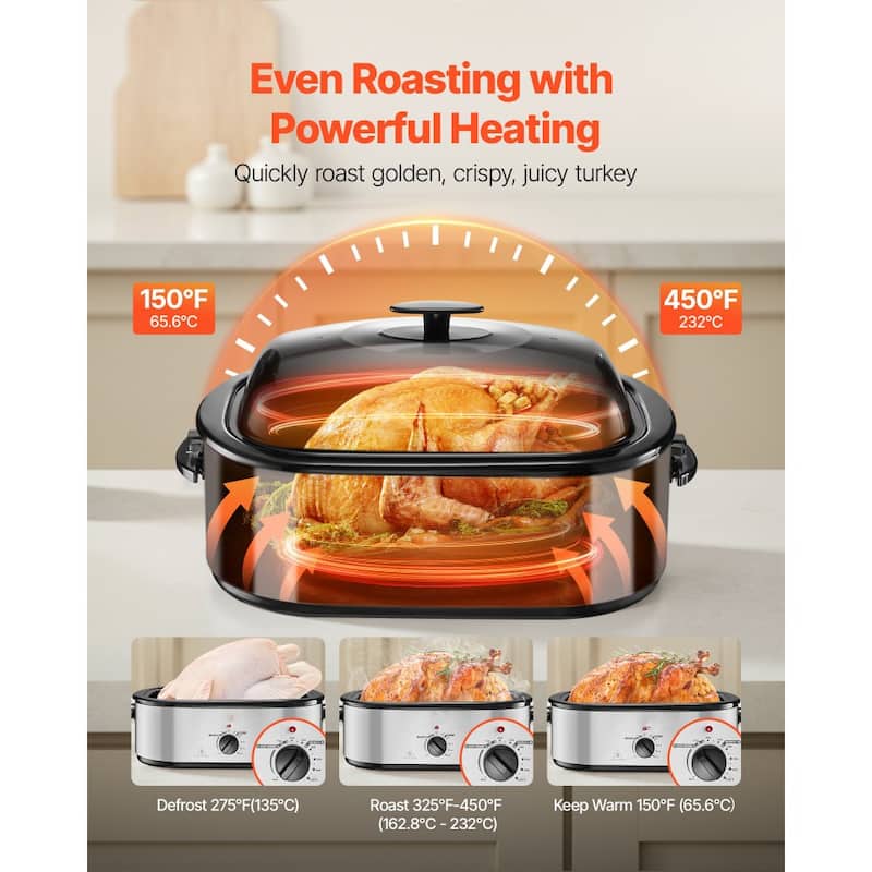 Black-Silver 22QT Electric Roaster Oven with Self-Basting Lid - 23.31 x 15.67 x 12.80 inch