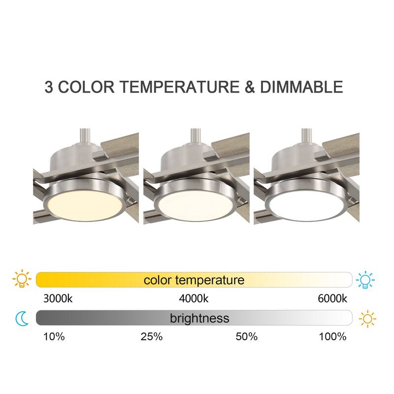 GetLedel 72" Large Modern LED Ceiling Fan with Remote Control and Light Kit